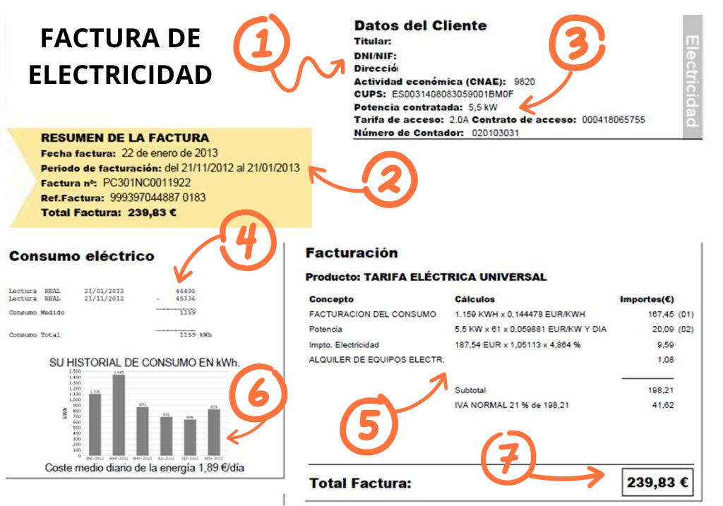 Ejemplo de factura de la luz